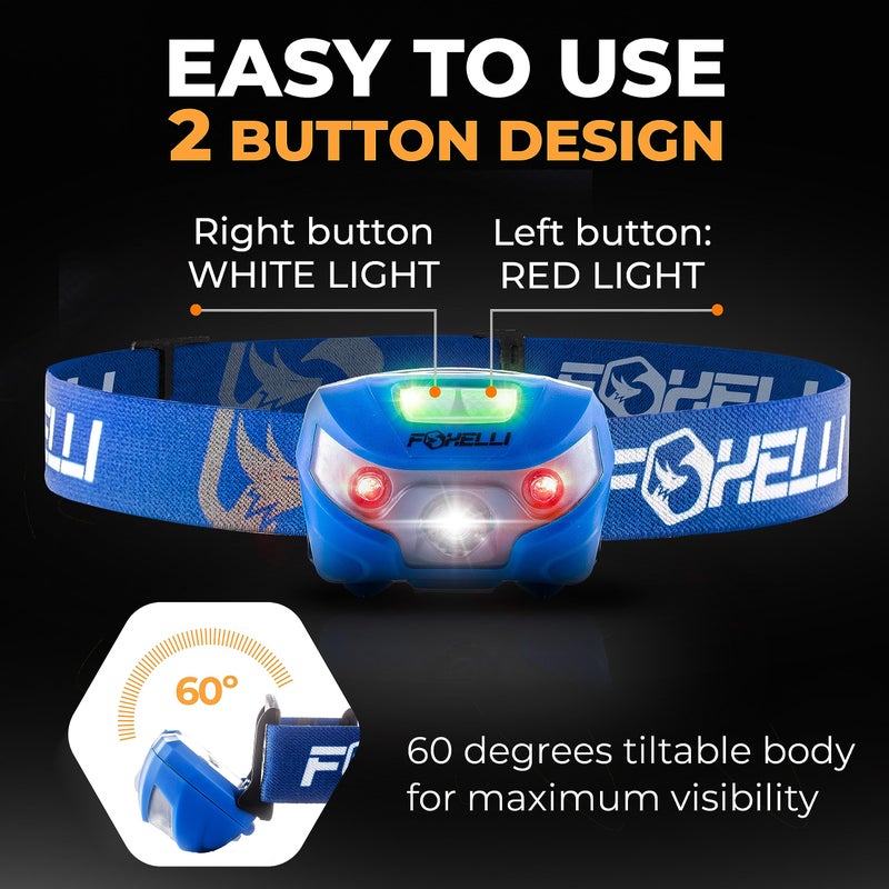 Foxelli USB-C Rechargeable LED Headlamp â€“ Super Bright, Lightweight Head Lamp for Running, Camping, Hiking & Work â€“ Comfortable Fit for Adults & Kids - Image 5